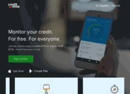 CreditWise by CapitalOne