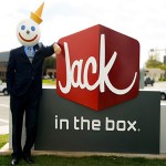 Jacklistens.com – Jack in the Box Survey